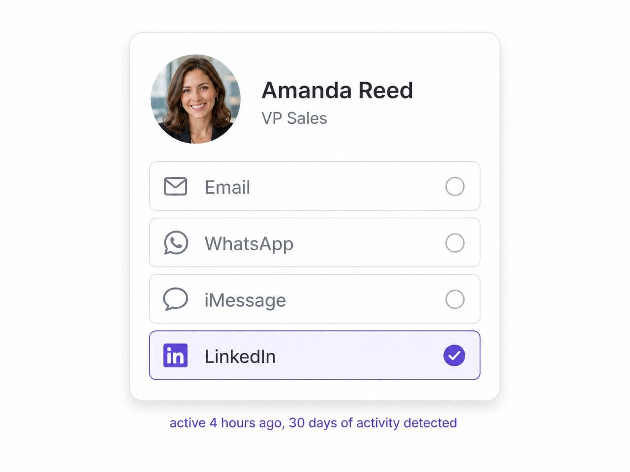 Contact card for Amanda Reed, VP Sales, with LinkedIn picked as the channel because she was active there 4 hours ago
